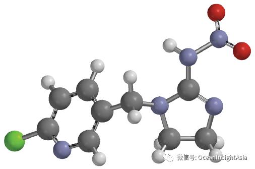 SERS技術在農藥檢測中的應用